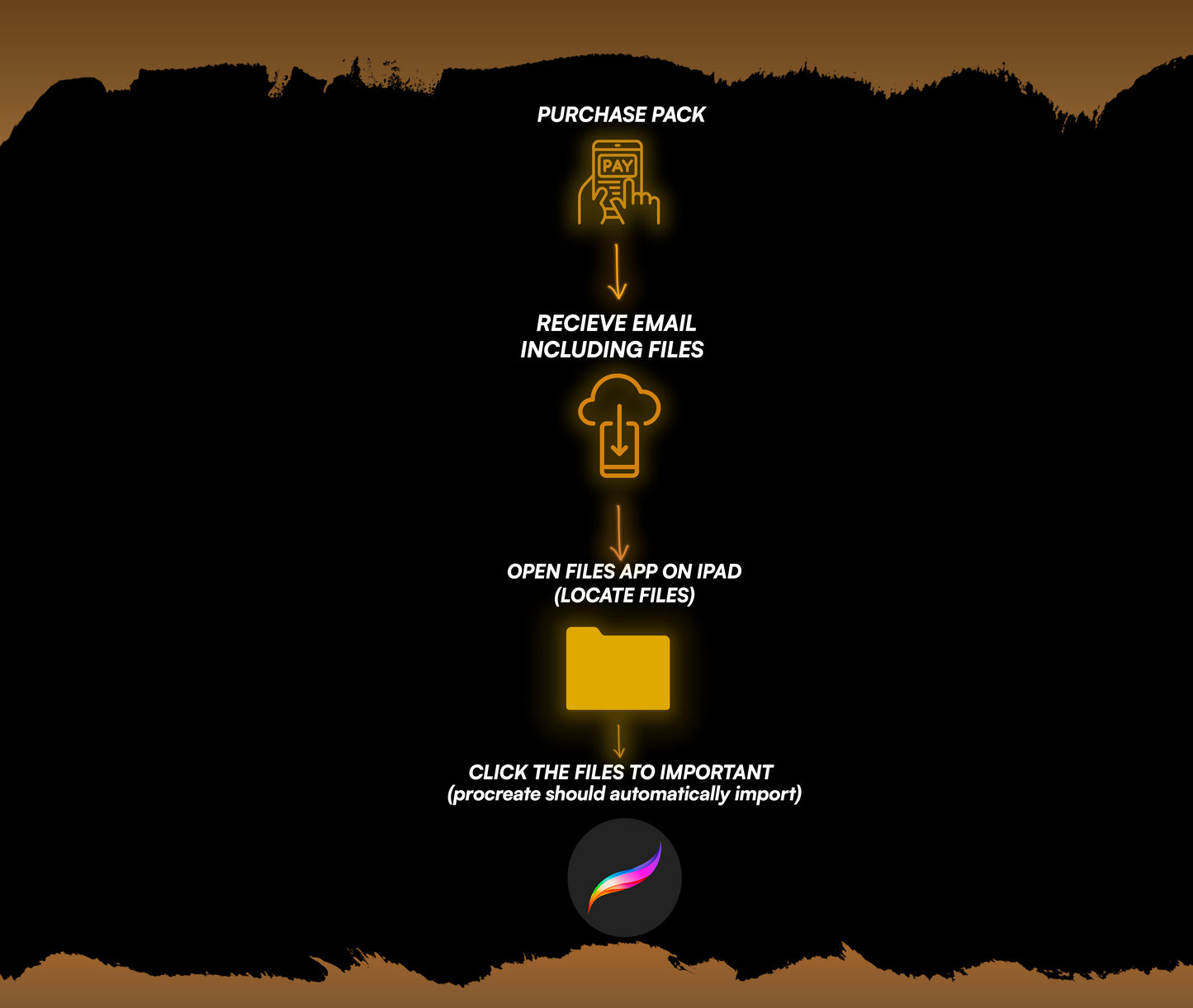 PROCREATE MOCKUP PACK